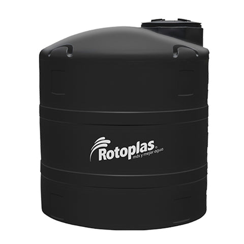 Rotoplas