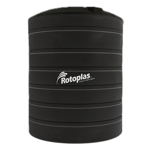 Rotoplas